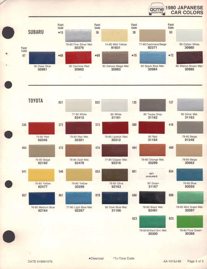 1980 Subaru Paint Charts Acme